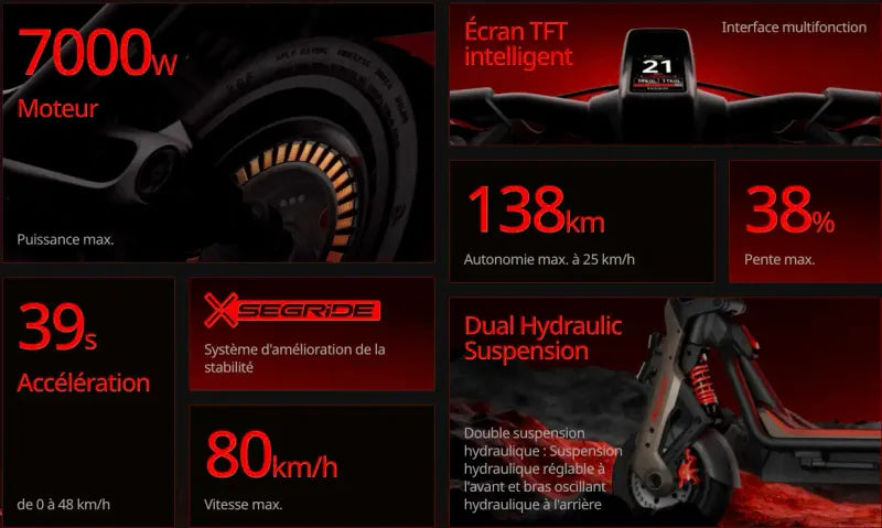Segway GT3 Pro