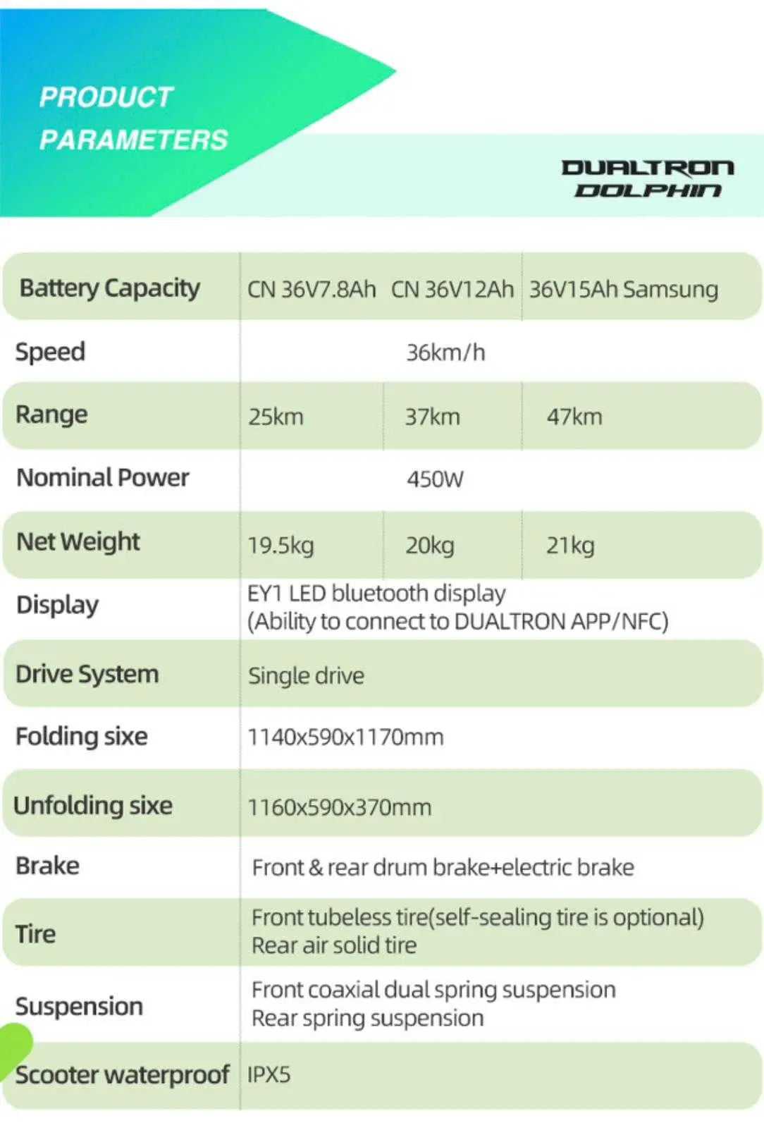 Dualtron Dolphin Mini Motors